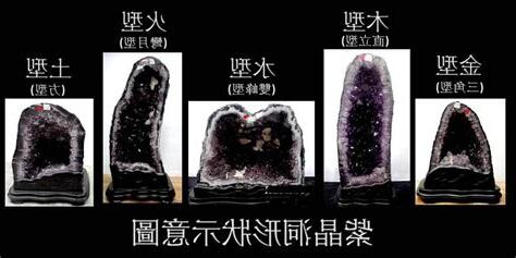 晶洞 五行